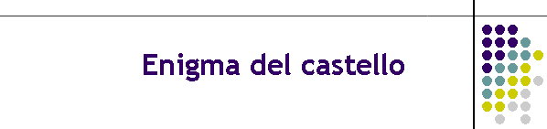 Enigma del castello