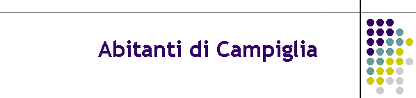 Abitanti di Campiglia